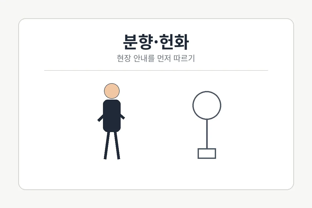 분향과 헌화 예절 안내 이미지
