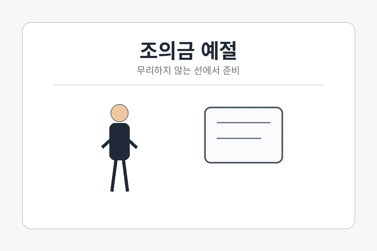 장례식장 조의금 예절 안내 이미지