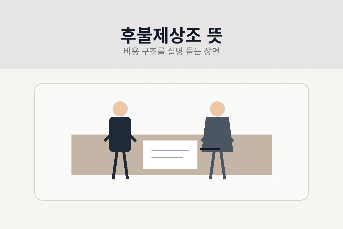 후불제상조 뜻 설명 이미지