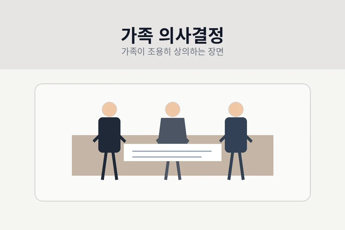 가족 의사결정 이미지
