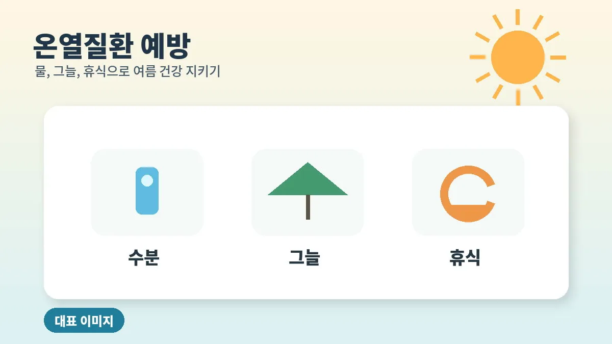 폭염 시기 온열질환 예방을 위한 물과 그늘 휴식 안내 이미지
