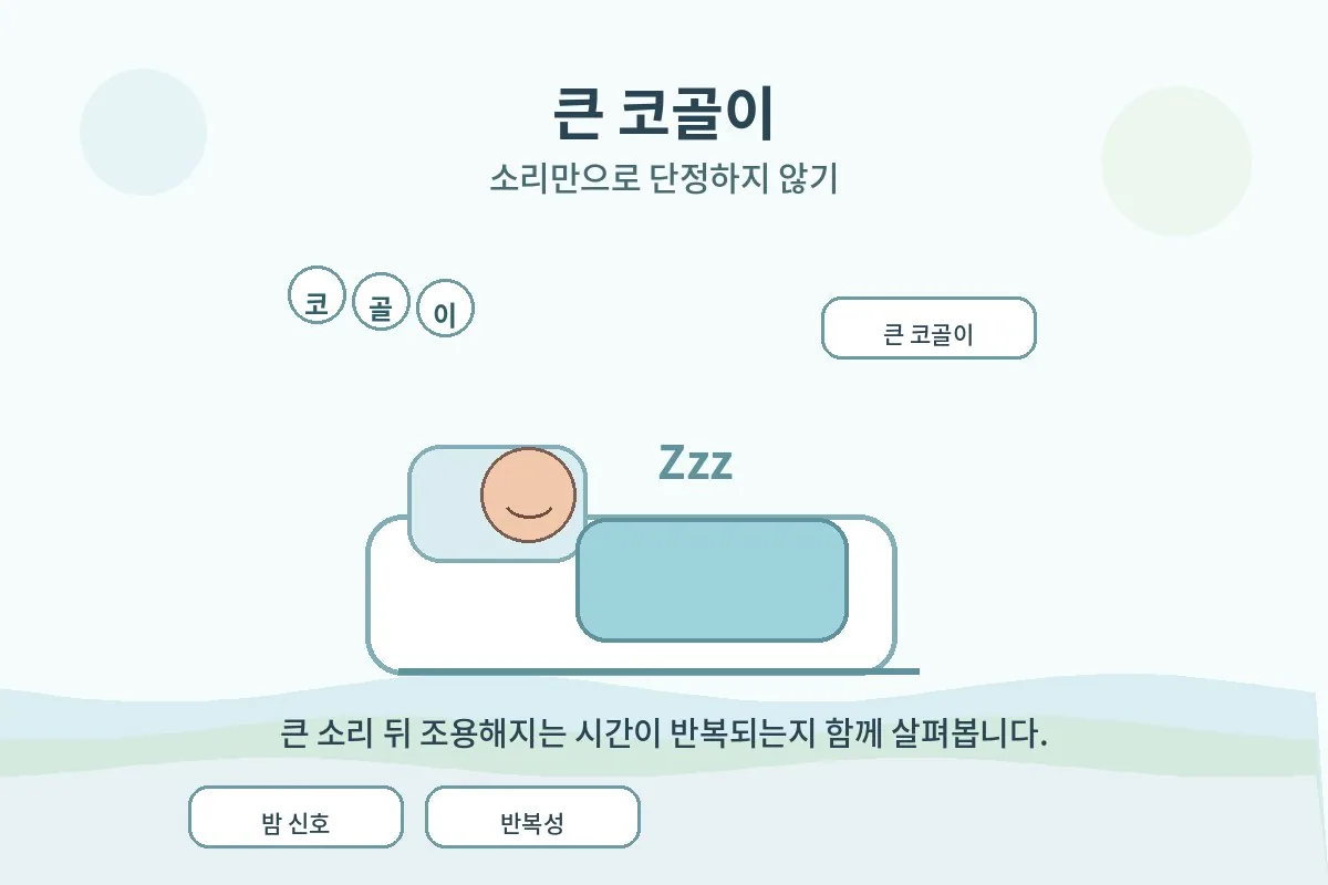 침실에서 코골이 소리를 듣고 걱정하는 장면