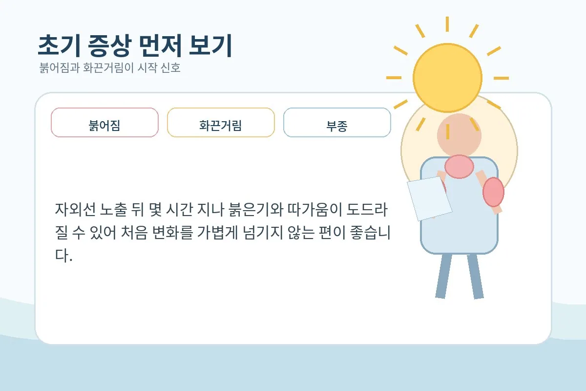 팔과 어깨 피부의 붉어짐과 열감을 확인하는 안내 이미지