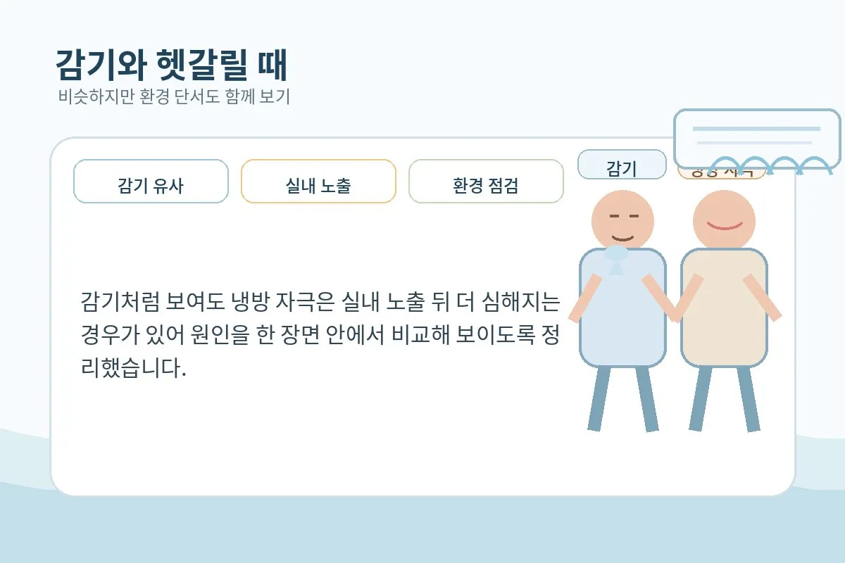 감기와 냉방 환경 관련 불편을 비교해 떠올리게 하는 이미지