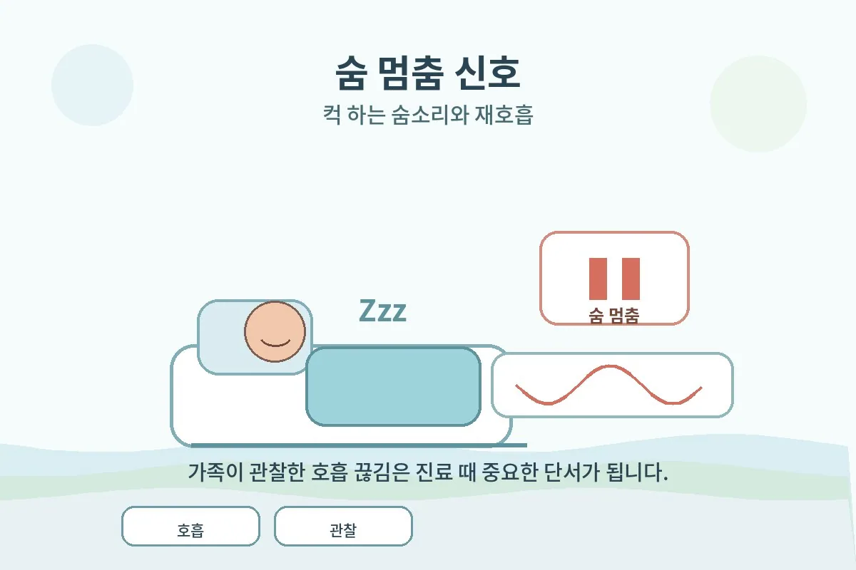 수면 중 호흡 변화를 설명하는 침실 이미지
