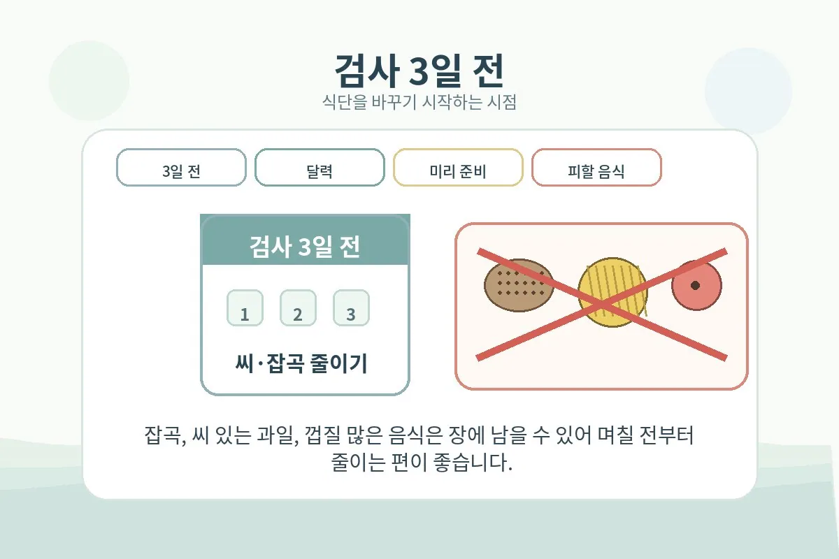 달력에 검사 3일 전 표시를 해둔 장면