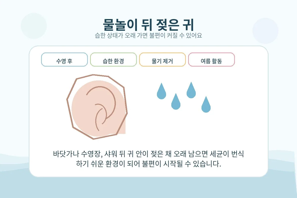 수영이나 샤워 뒤 귀 안이 젖어 외이도염 위험이 커질 수 있음을 설명하는 이미지