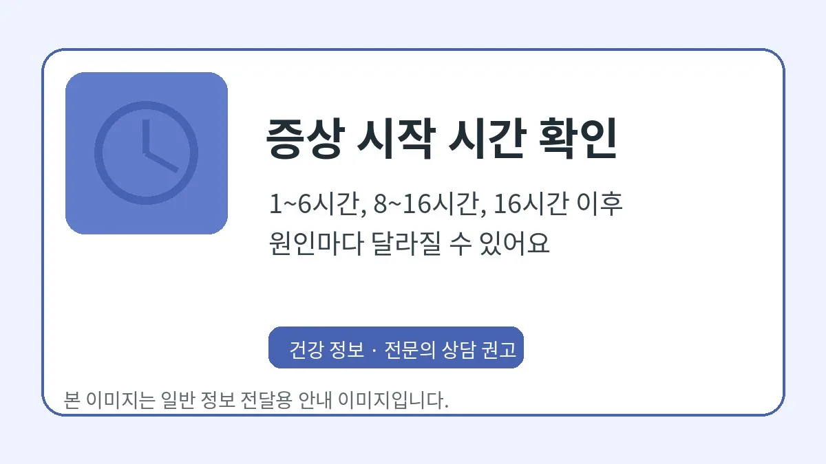 증상 시작 시간을 확인하는 안내 이미지