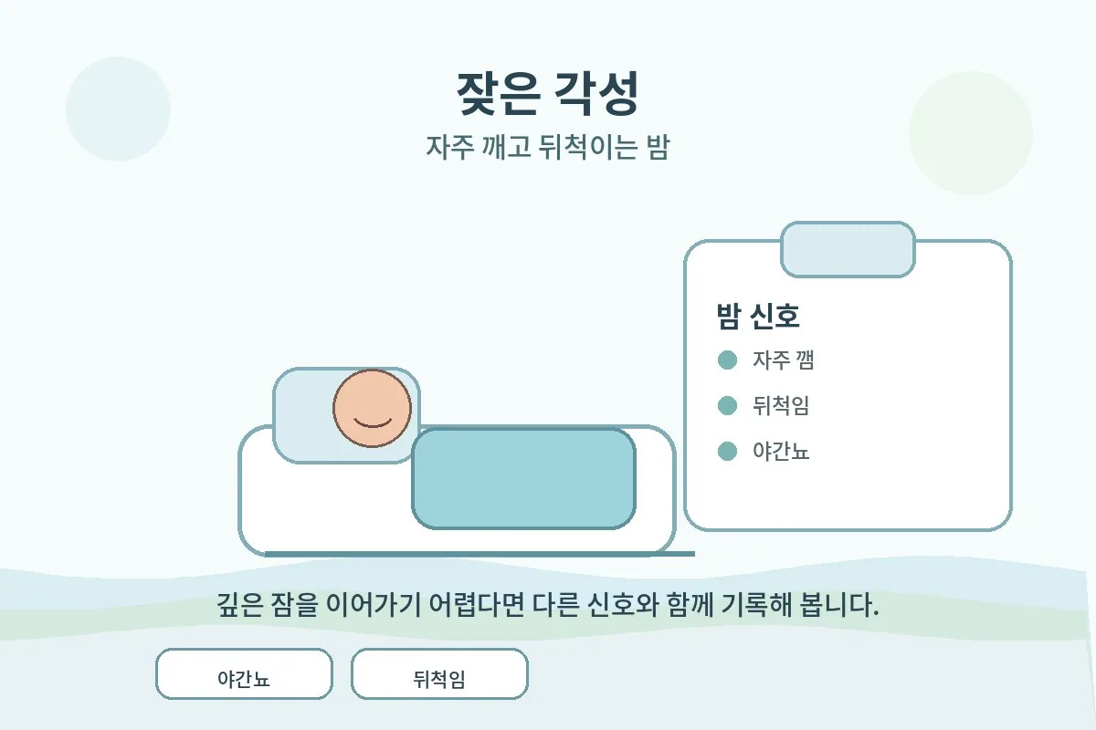아침에 두통과 피로를 느끼는 사람