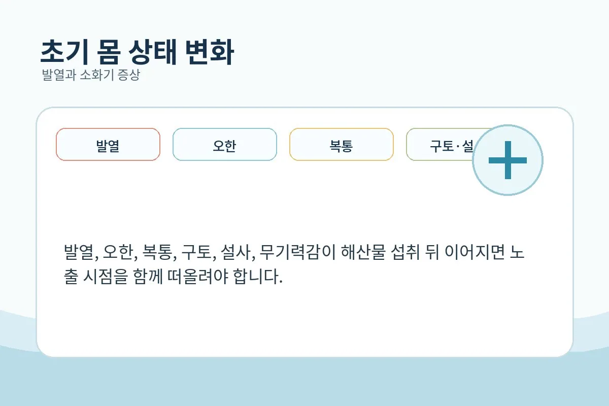 발열과 복통 등 초기 변화를 설명하는 이미지