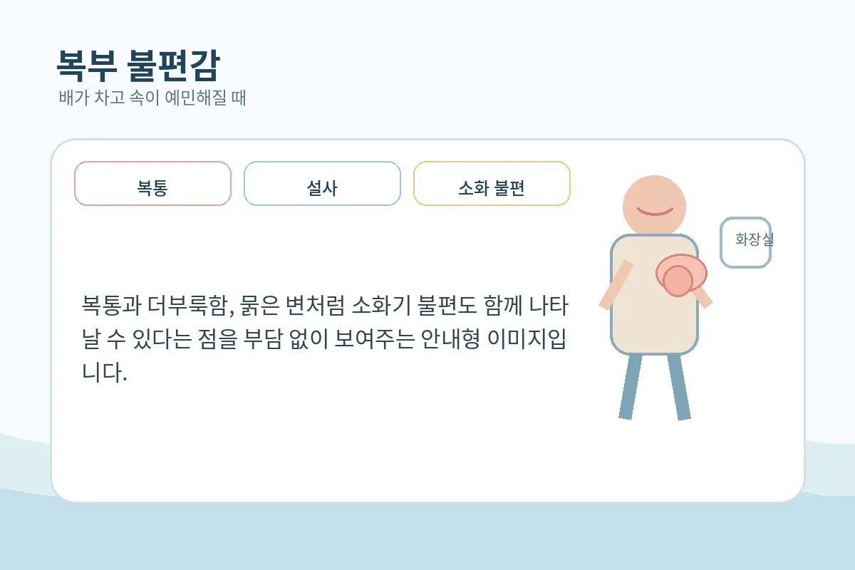 복부 불편감과 설사 같은 소화기 증상을 떠올리게 하는 이미지