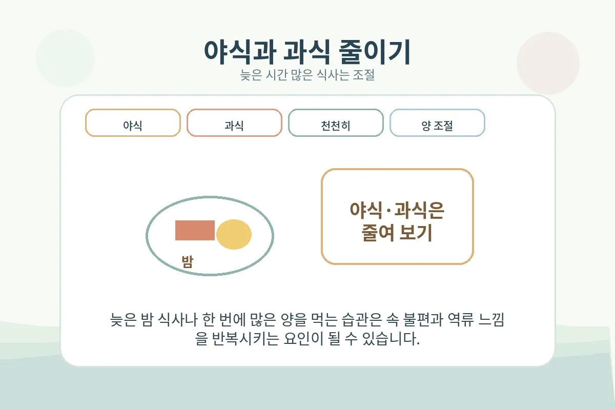 위식도 역류 불편 완화를 위해 야식과 과식을 줄이는 장면