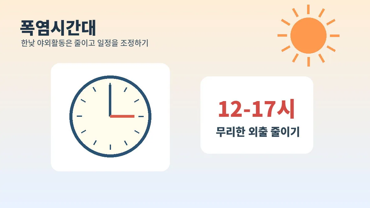 폭염 시간대 야외 활동을 줄이는 안내 이미지