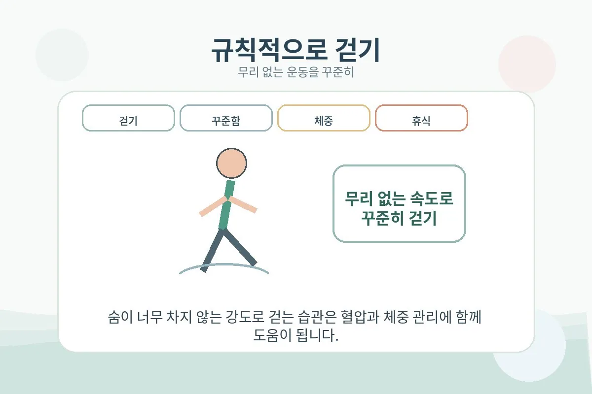 아침 혈압 측정