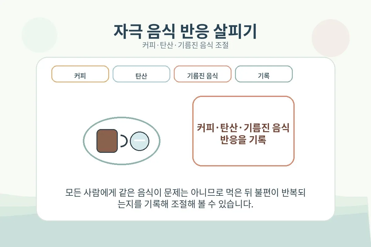 커피 탄산 기름진 음식 섭취 후 불편감을 기록하는 안내 이미지