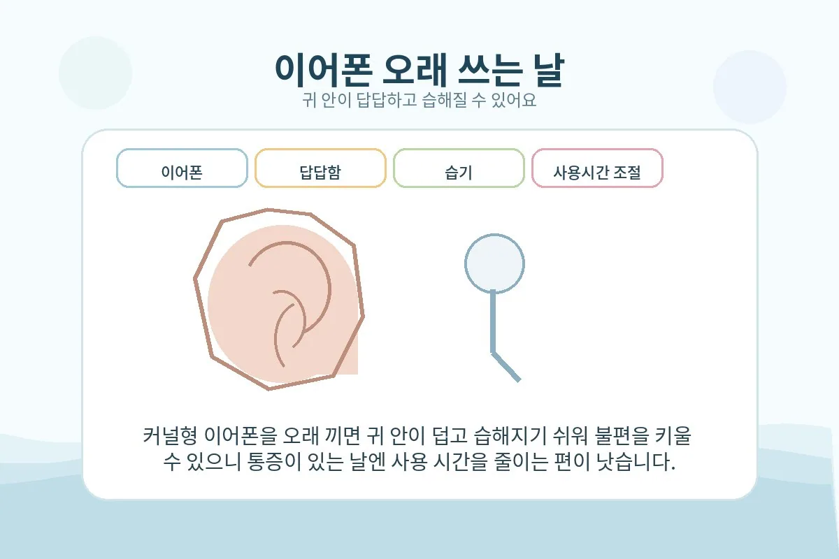 이어폰 장시간 사용으로 귀 안이 습하고 답답해질 수 있음을 설명하는 이미지