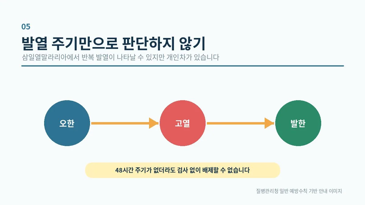 반복되는 발열 주기 확인 시 주의사항