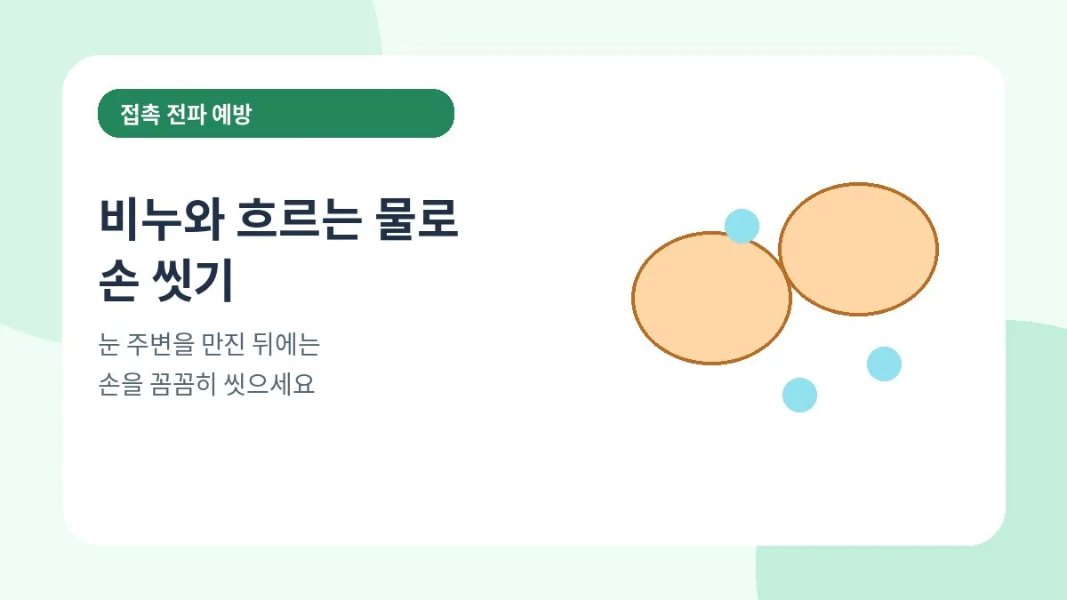 눈 주변을 만진 뒤 비누와 흐르는 물로 손을 씻는 안내 이미지
