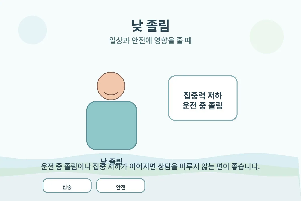혈압계와 수면 건강을 함께 살피는 이미지