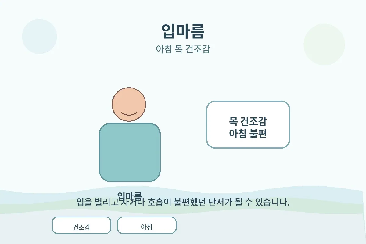 수면다원검사 장비를 설명하는 의료 상담 장면