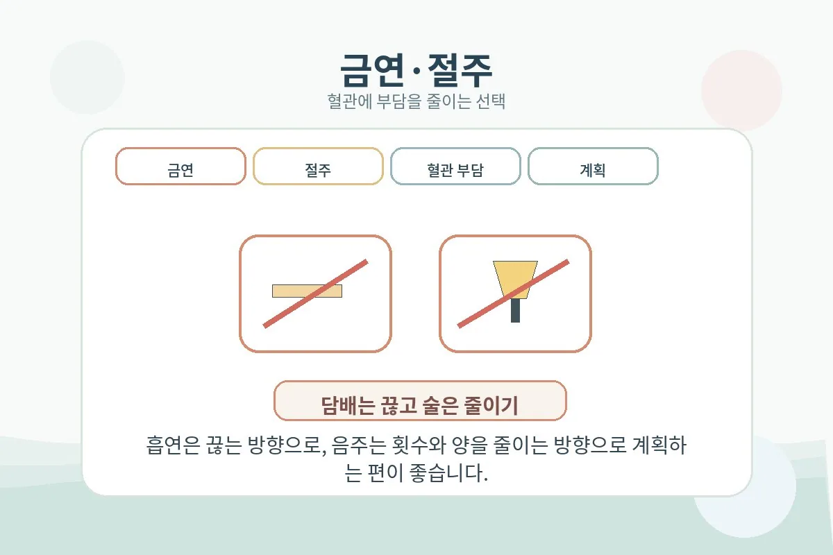 규칙적인 걷기 운동