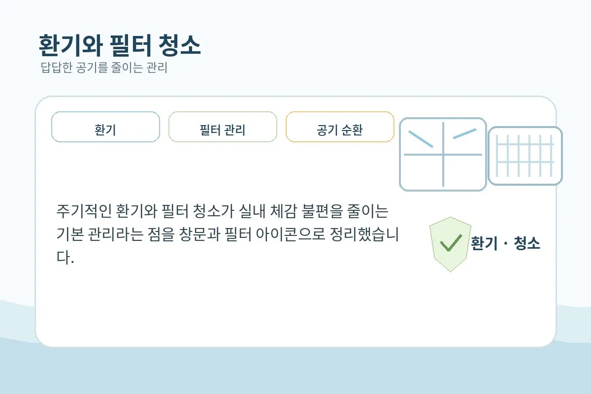 환기와 에어컨 필터 청소가 필요한 실내 관리 이미지