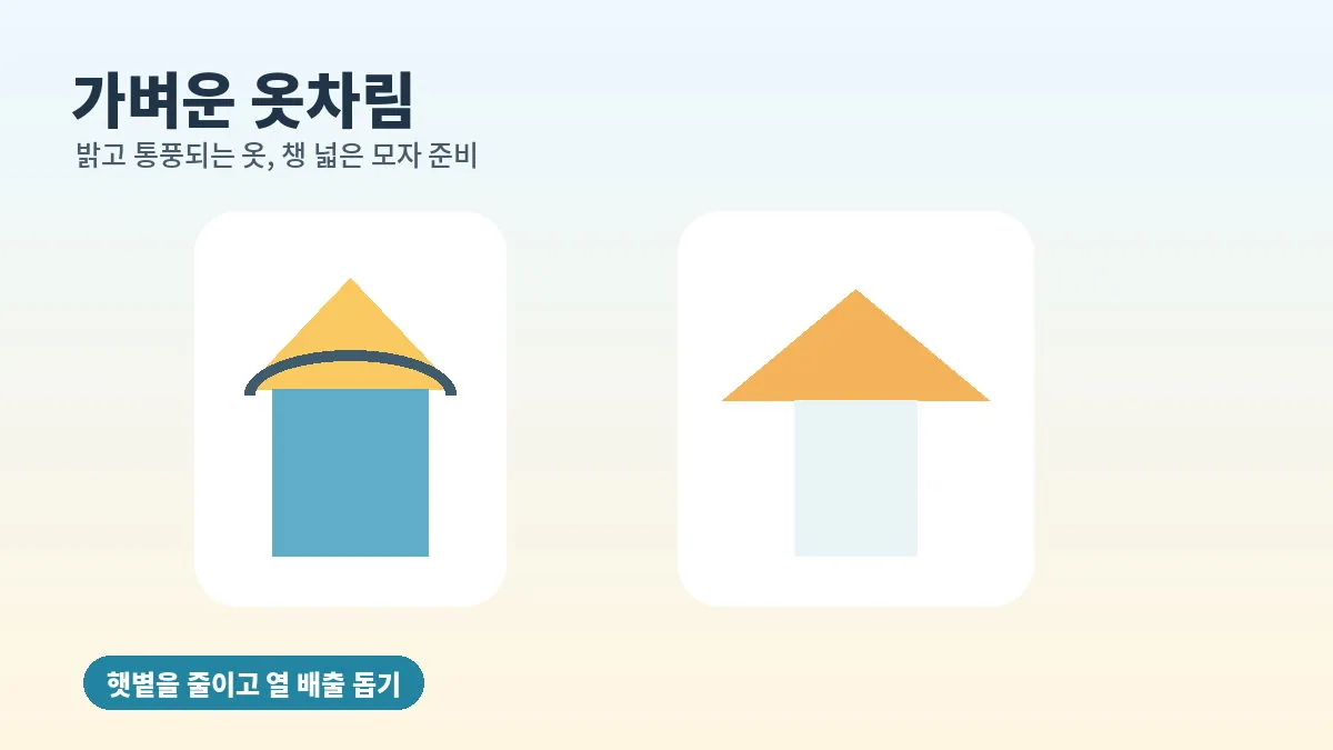 밝고 헐렁한 옷차림과 햇빛 차단을 안내하는 이미지