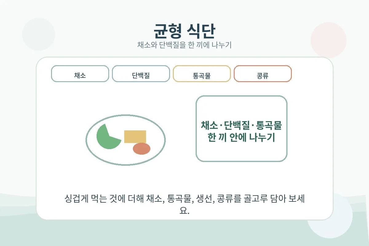 금연과 절주 생활