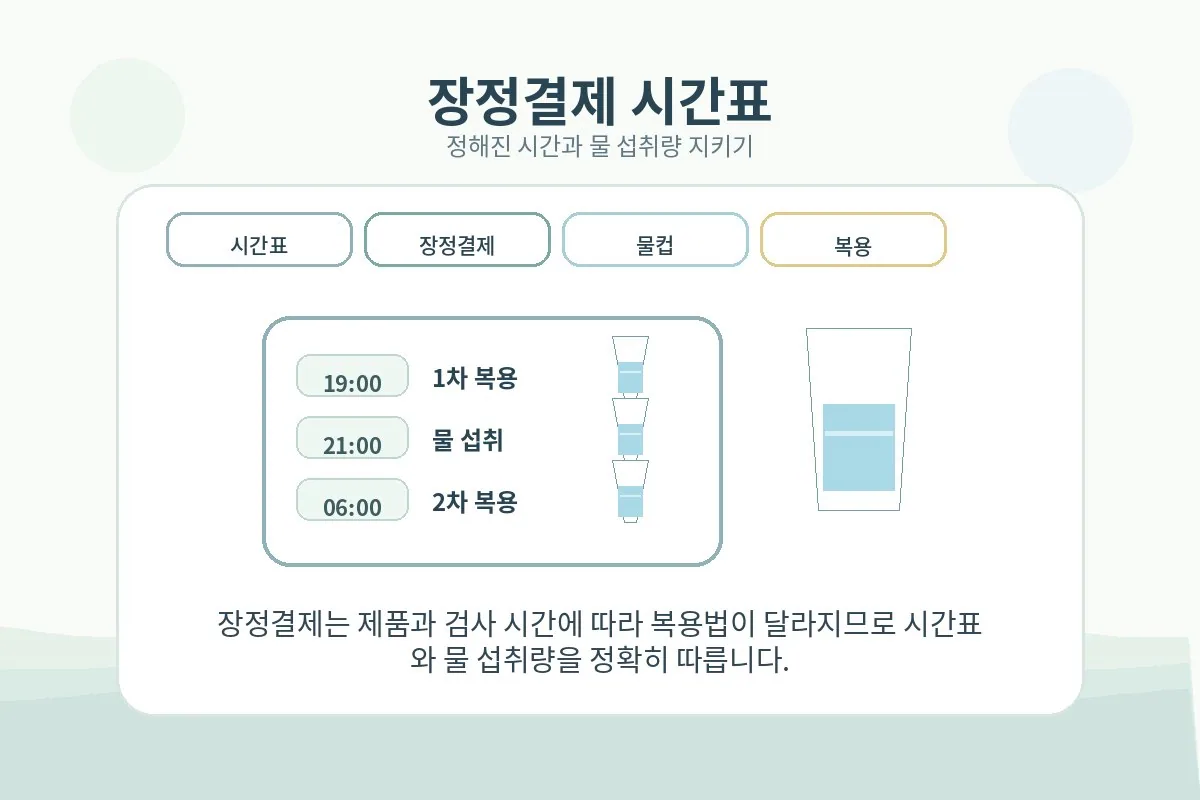 장정결제 복용 시간표와 물컵