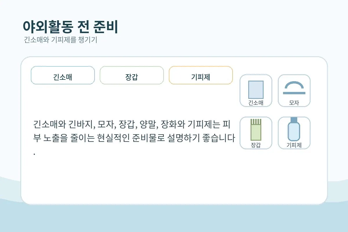 긴소매와 모자 등 야외활동 예방 복장