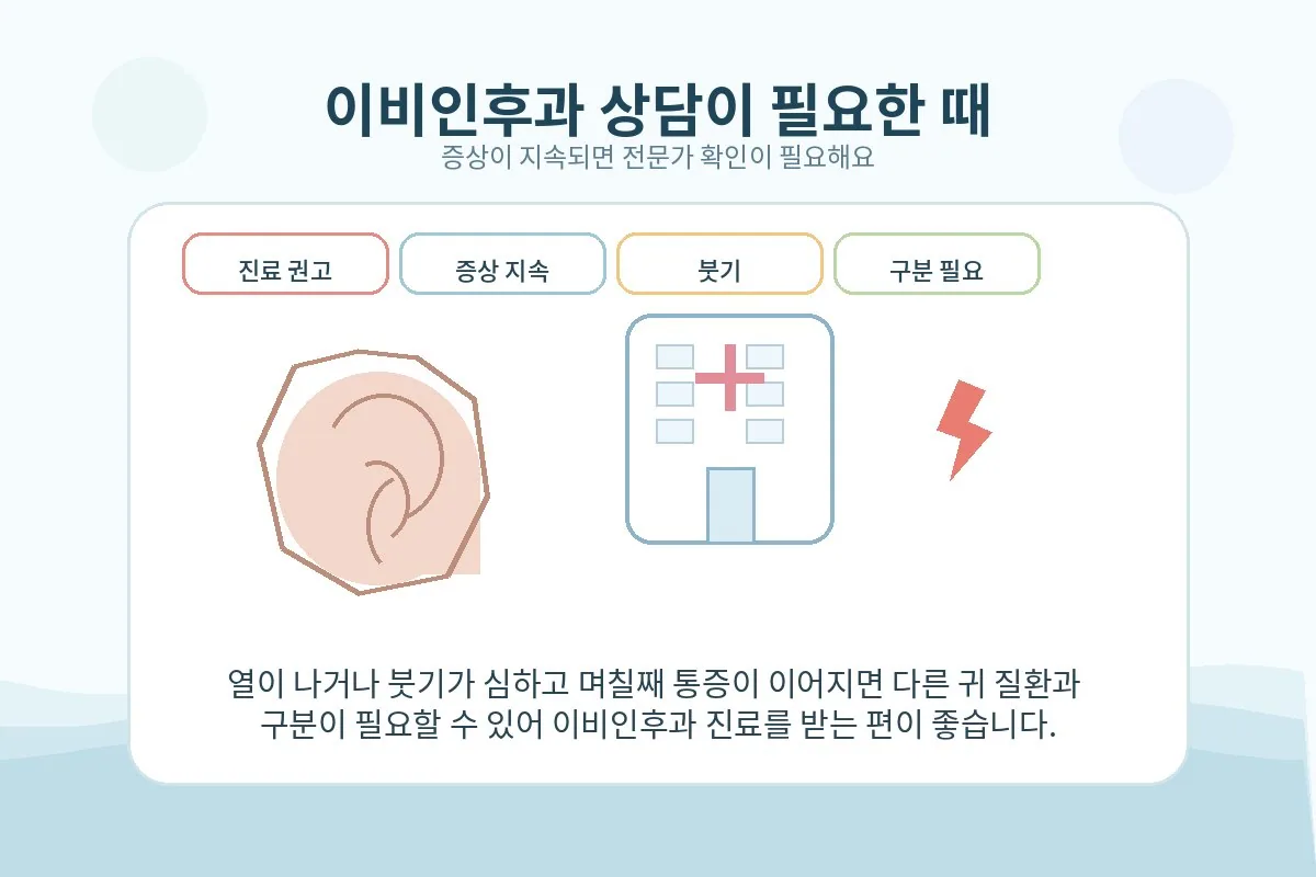 외이도염 의심 증상으로 이비인후과 상담을 받는 상황을 보여주는 이미지