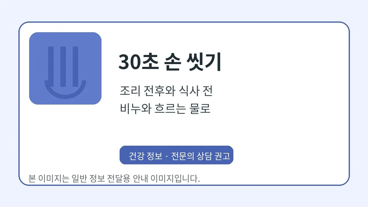 식중독 예방을 위한 손 씻기 안내 이미지