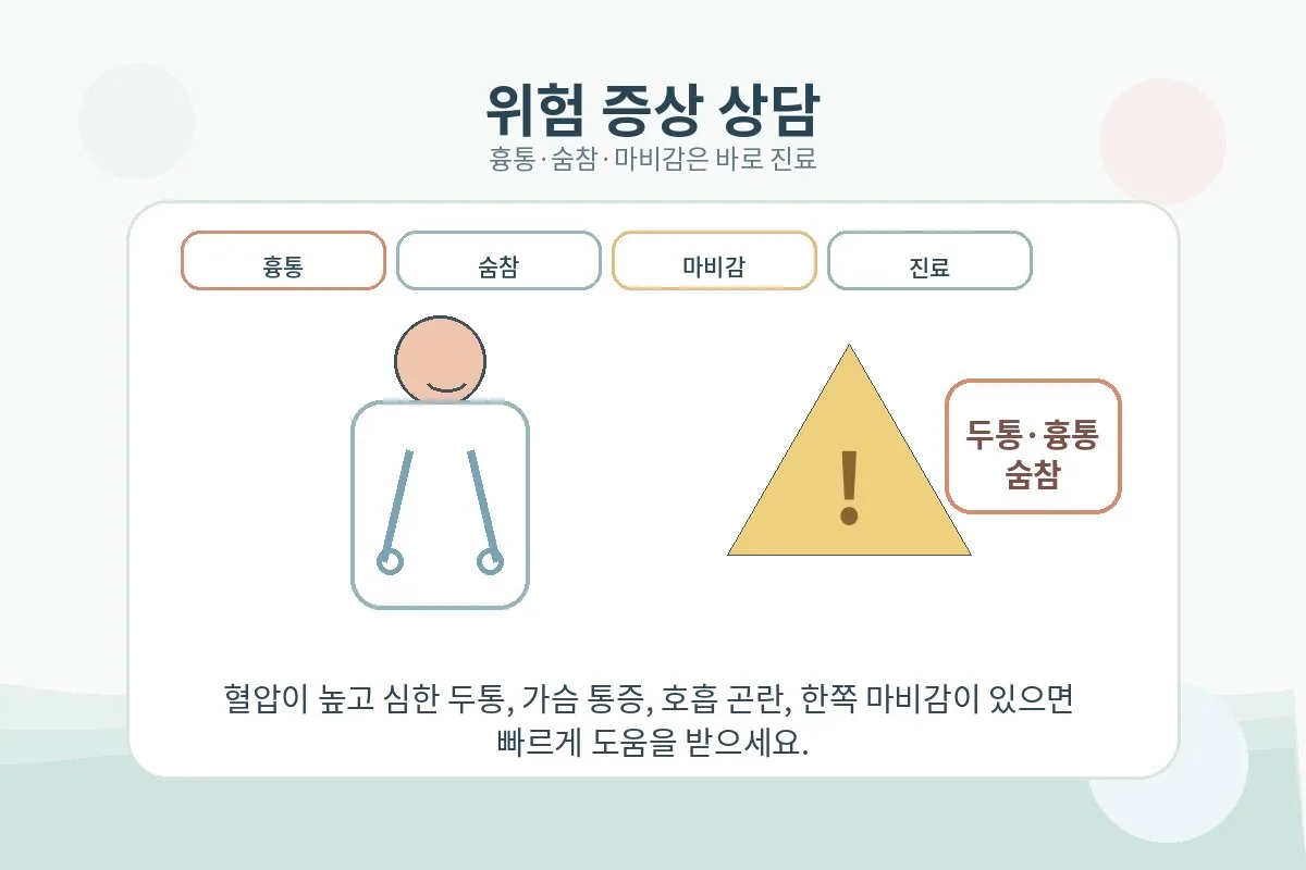 의료진 상담
