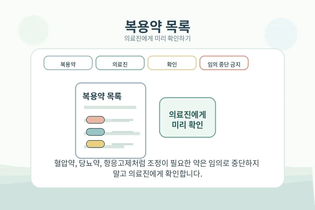 복용약 목록을 의료진에게 확인하는 모습