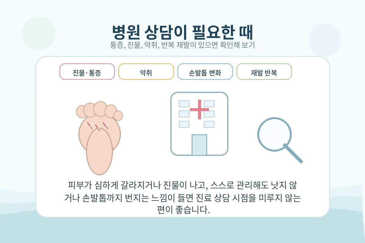 증상이 반복되거나 번질 때 의료진 상담을 권하는 이미지
