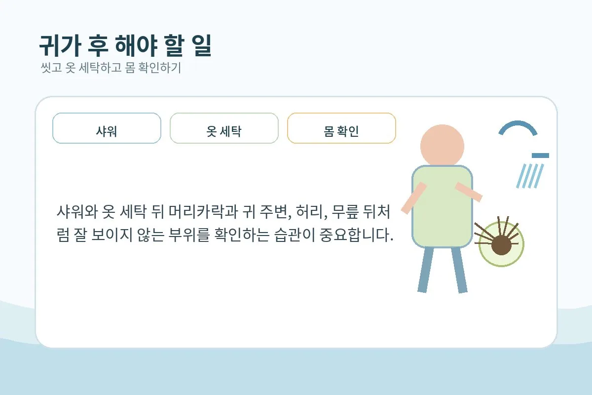 귀가 후 샤워와 몸 확인을 하는 모습