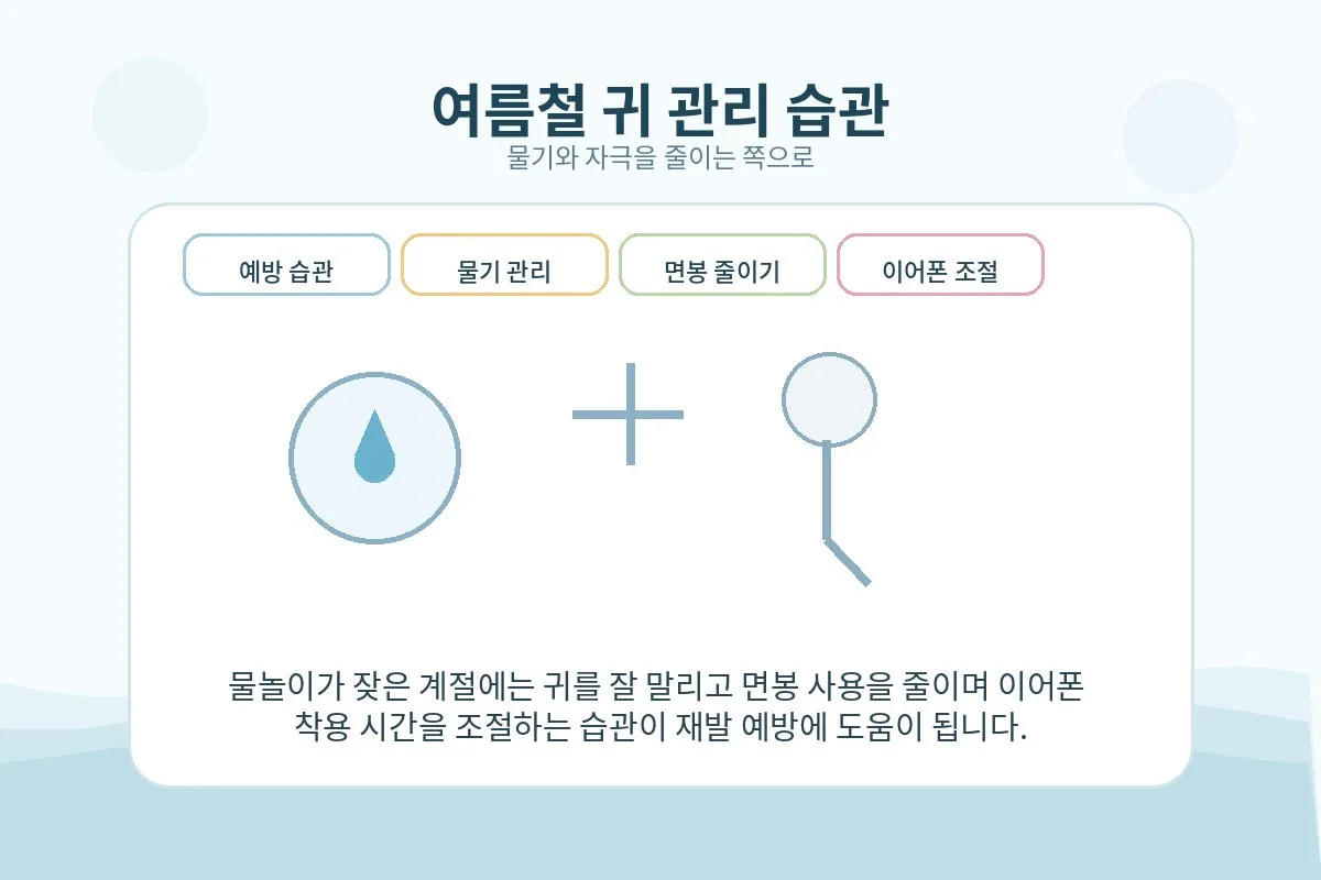 물기 관리와 면봉 줄이기, 이어폰 시간 조절 같은 예방 습관을 설명하는 이미지