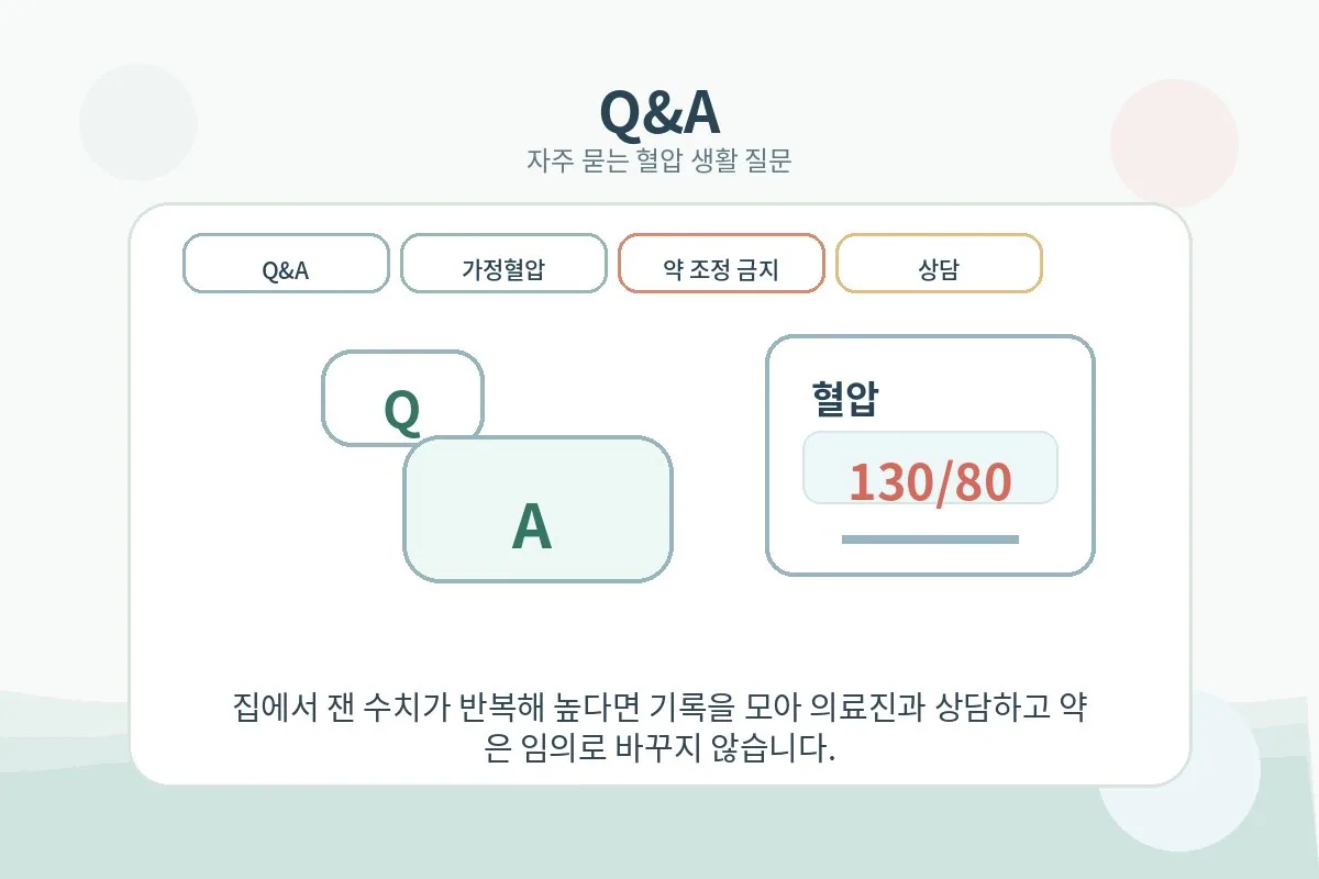혈압 관리 생활 습관