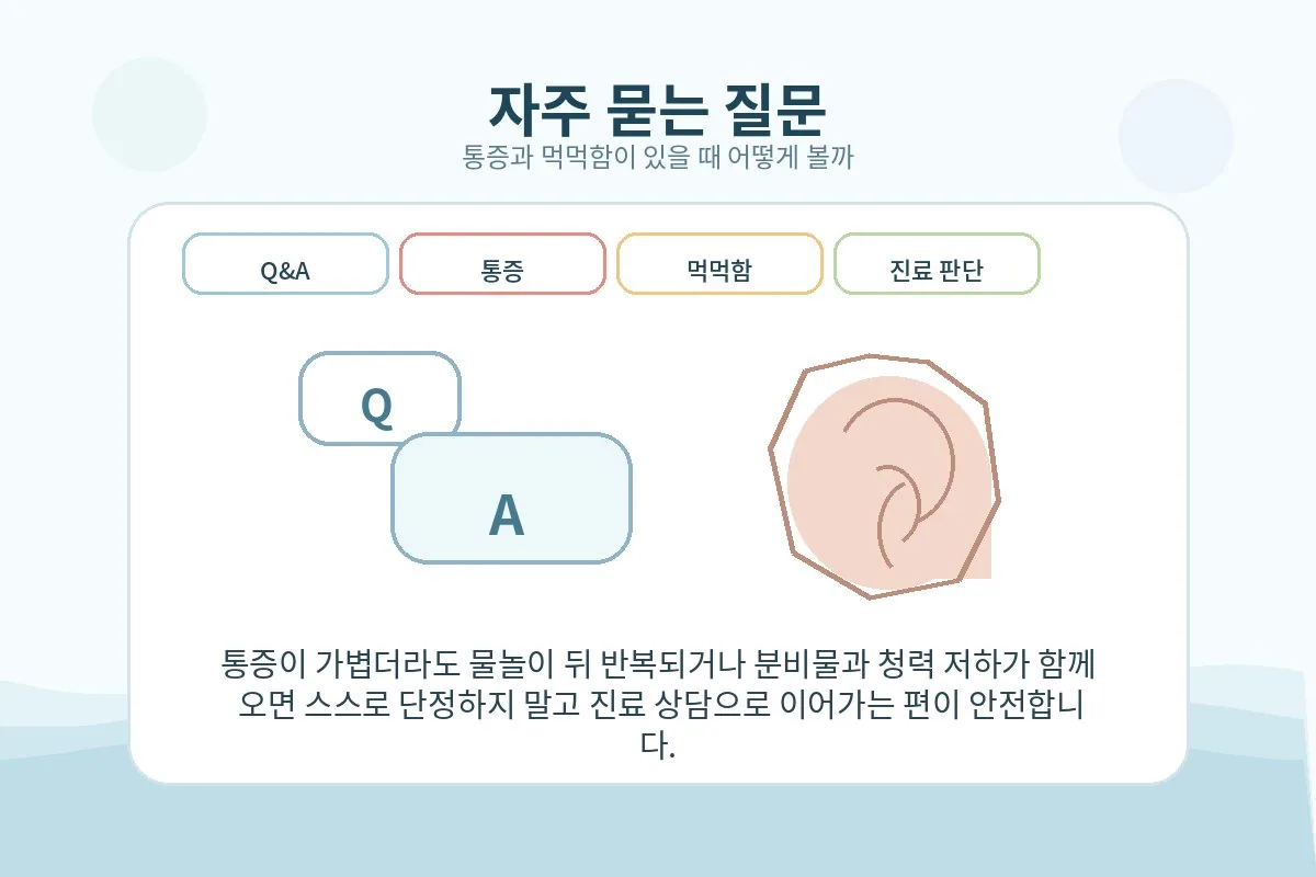 외이도염 관련 자주 묻는 질문을 정리한 인포그래픽 이미지