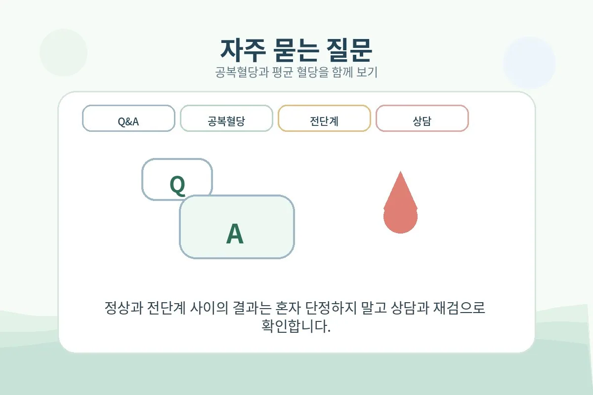 당화혈색소와 공복혈당에 대해 자주 묻는 질문 이미지