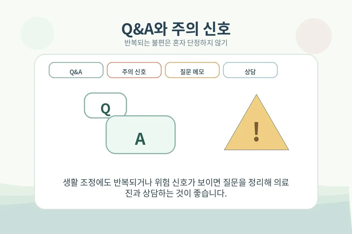 위식도 역류 Q&A와 주의 신호를 정리하는 안내 이미지