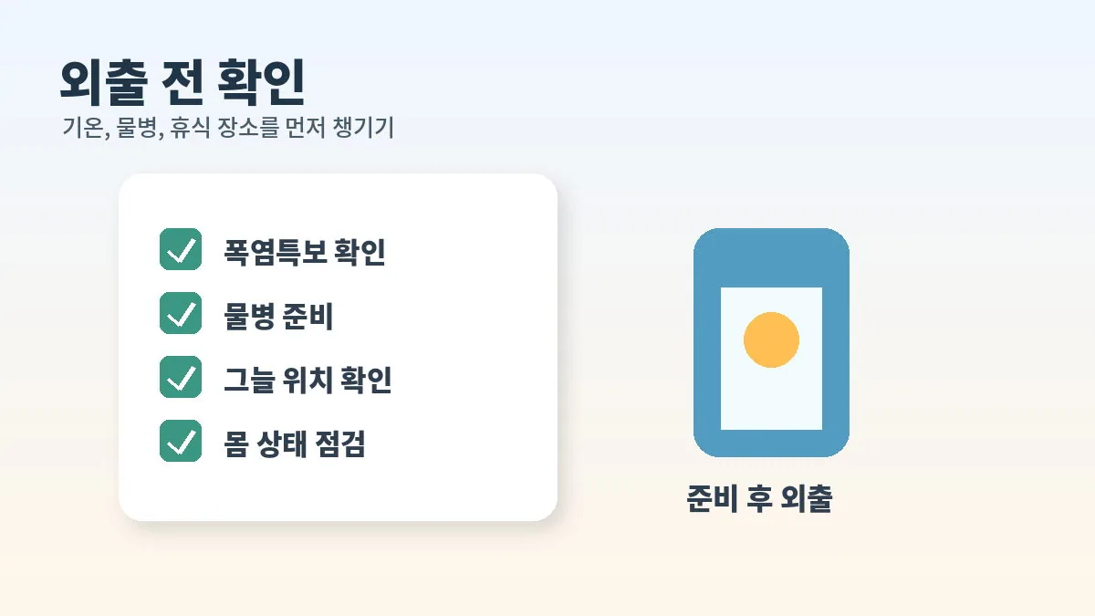 외출 전 기온과 폭염특보를 확인하는 안내 이미지