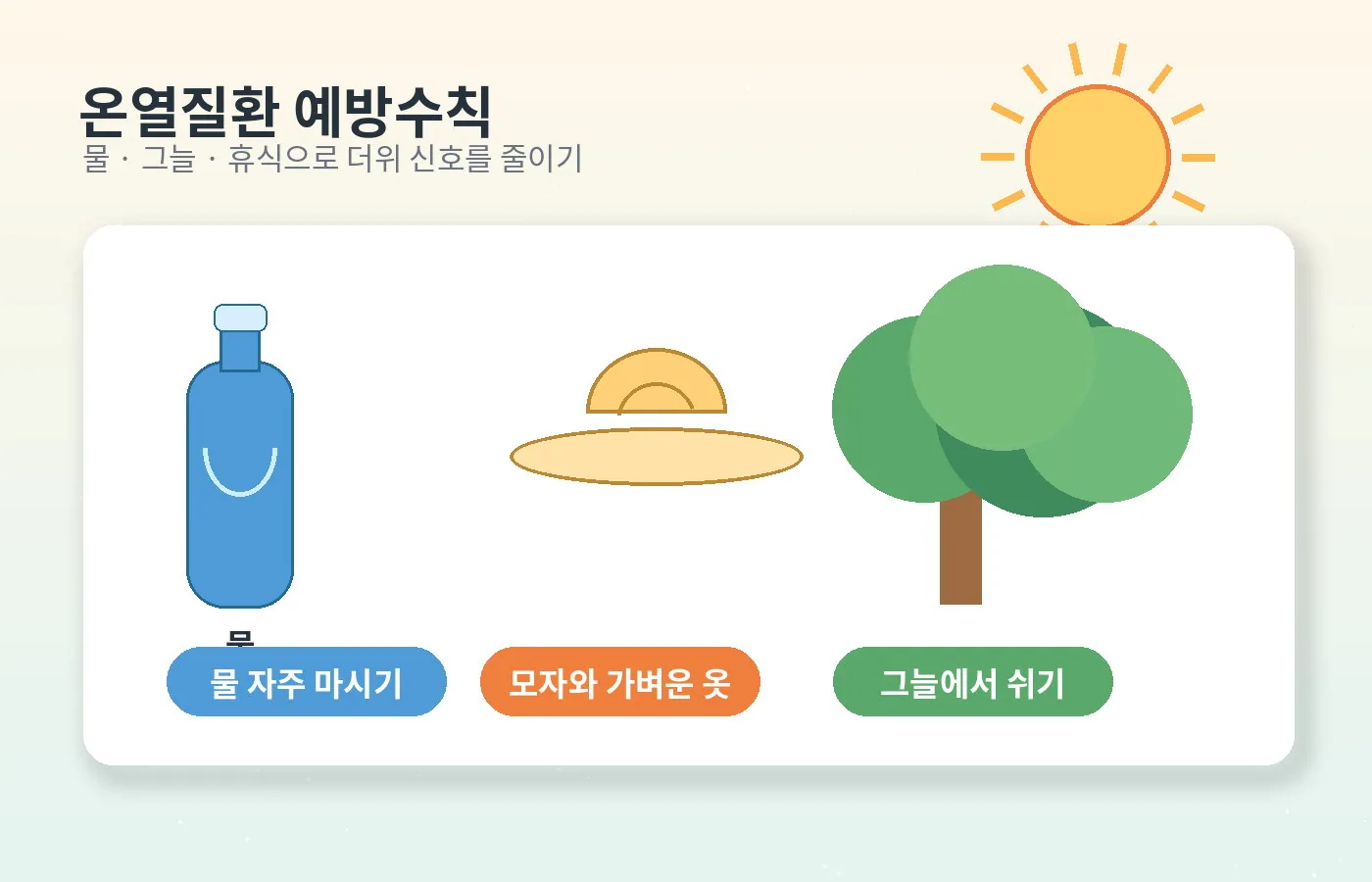 여름 더위 건강 관리 대표사진