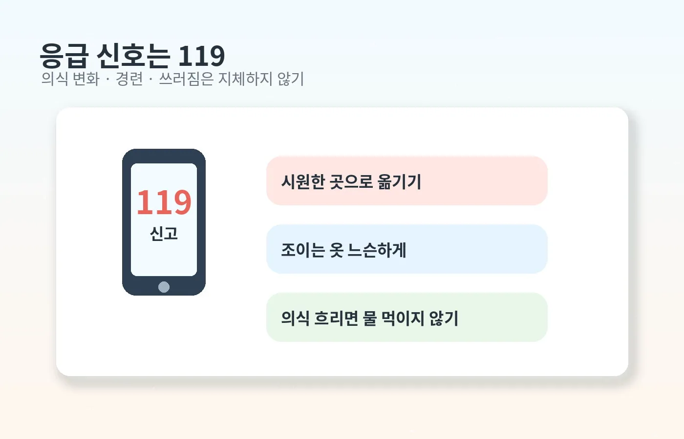 응급 신고와 여름 안전 이미지