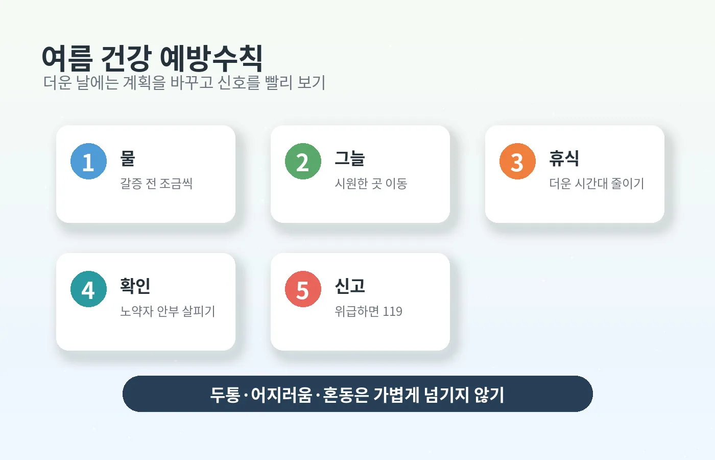 여름 건강 예방수칙 이미지