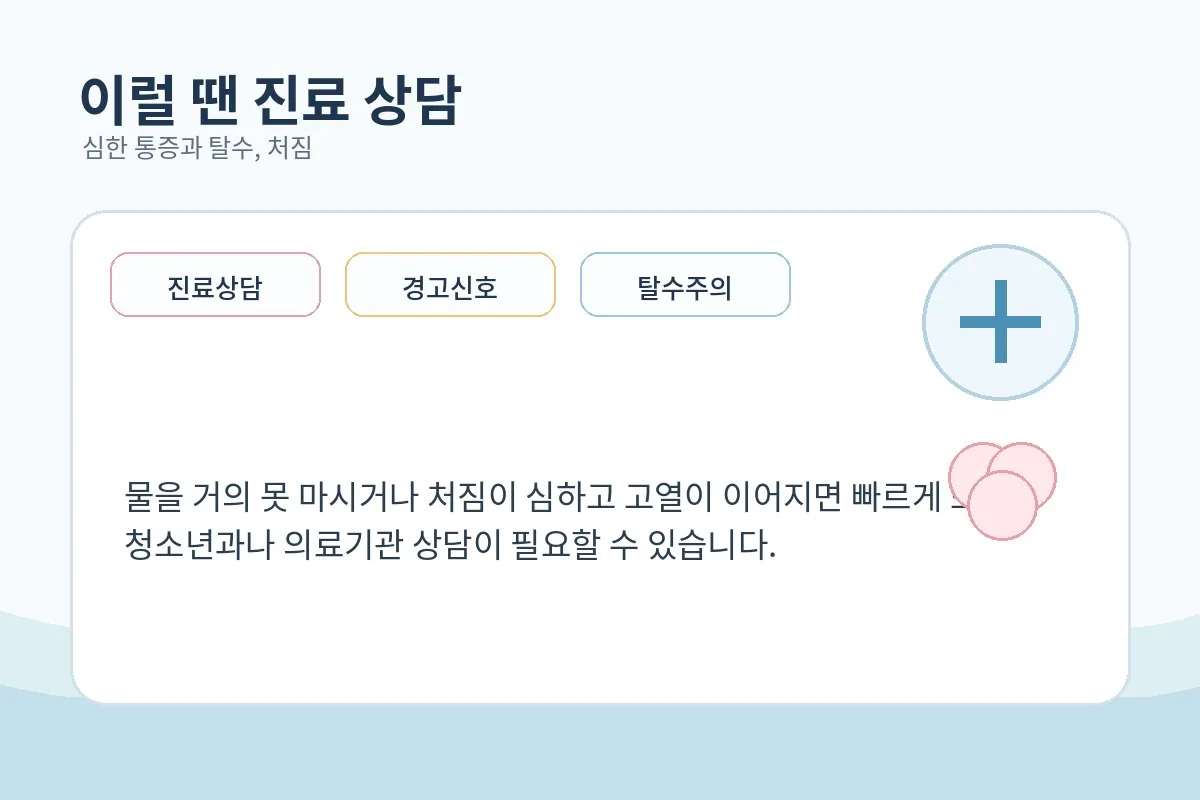 심한 처짐과 수분 섭취 어려움이 있을 때 병원 상담을 권하는 안내형 의료 일러스트 장면