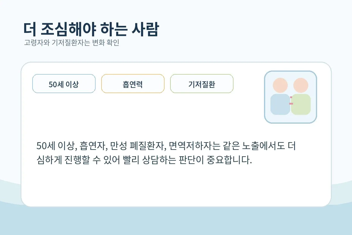 고령자와 기저질환자가 증상 변화를 살피는 안내형 장면