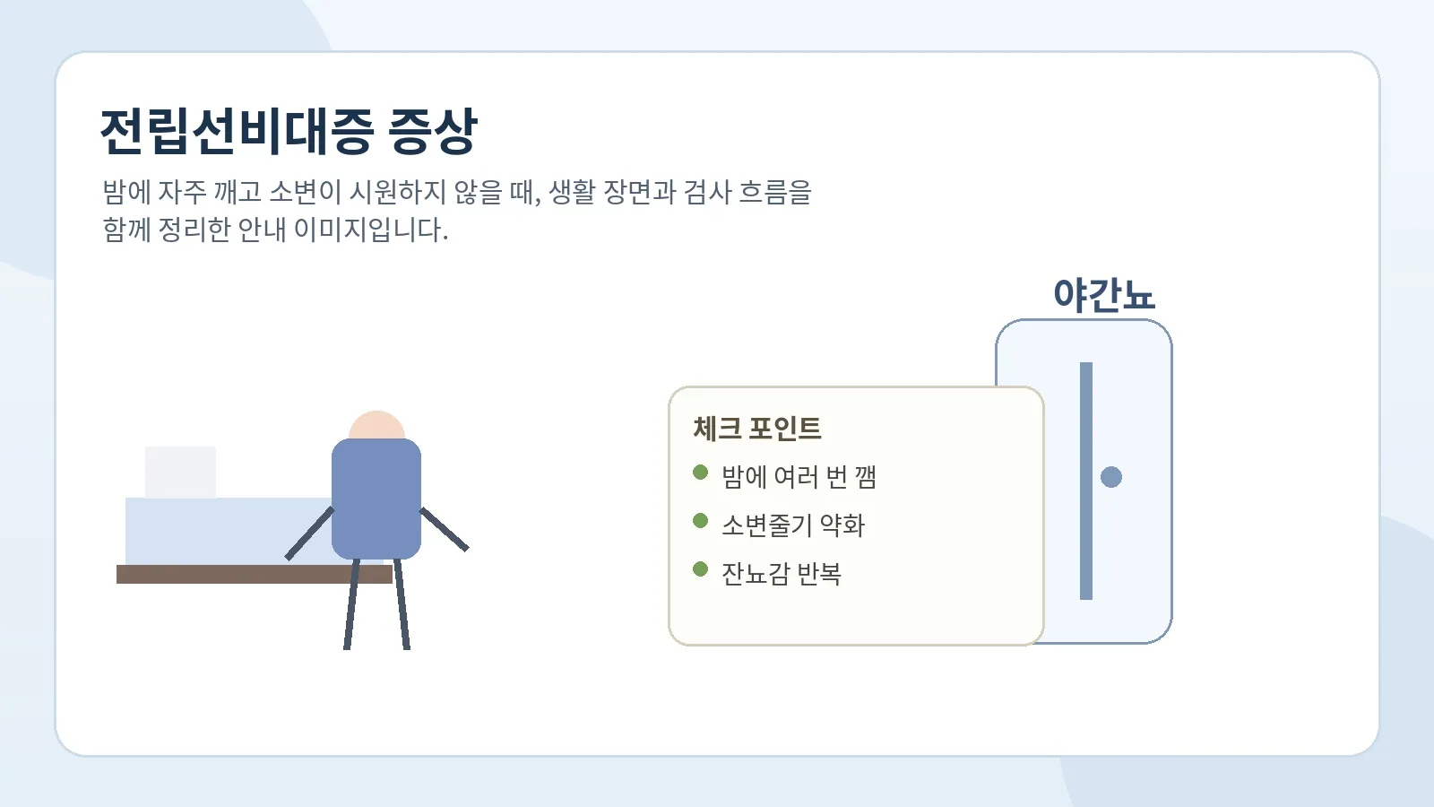 밤에 자주 깨고 소변줄기가 약할 때 전립선비대증 증상을 안내하는 대표 이미지