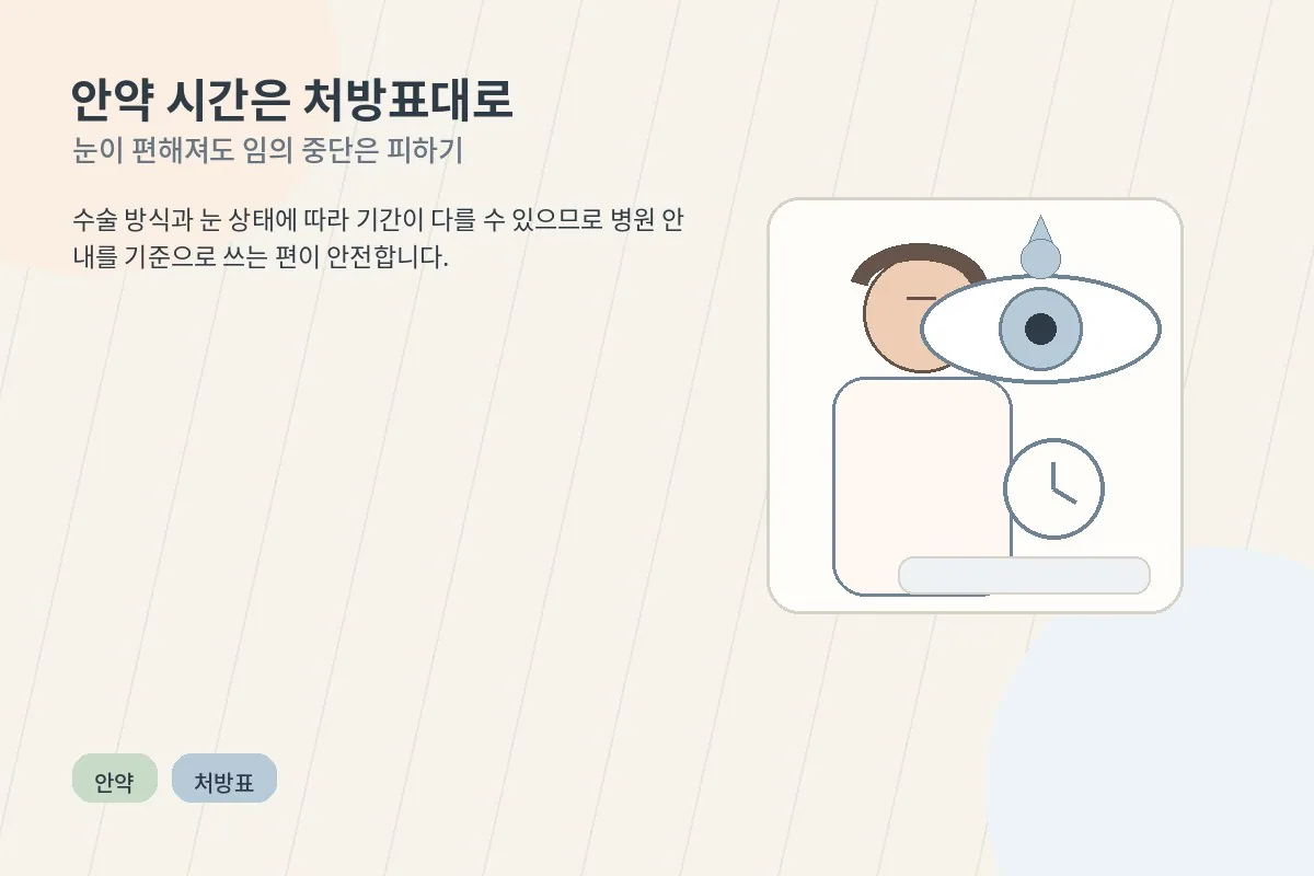 거울 앞에서 안약 시간을 확인하며 점안하는 장면