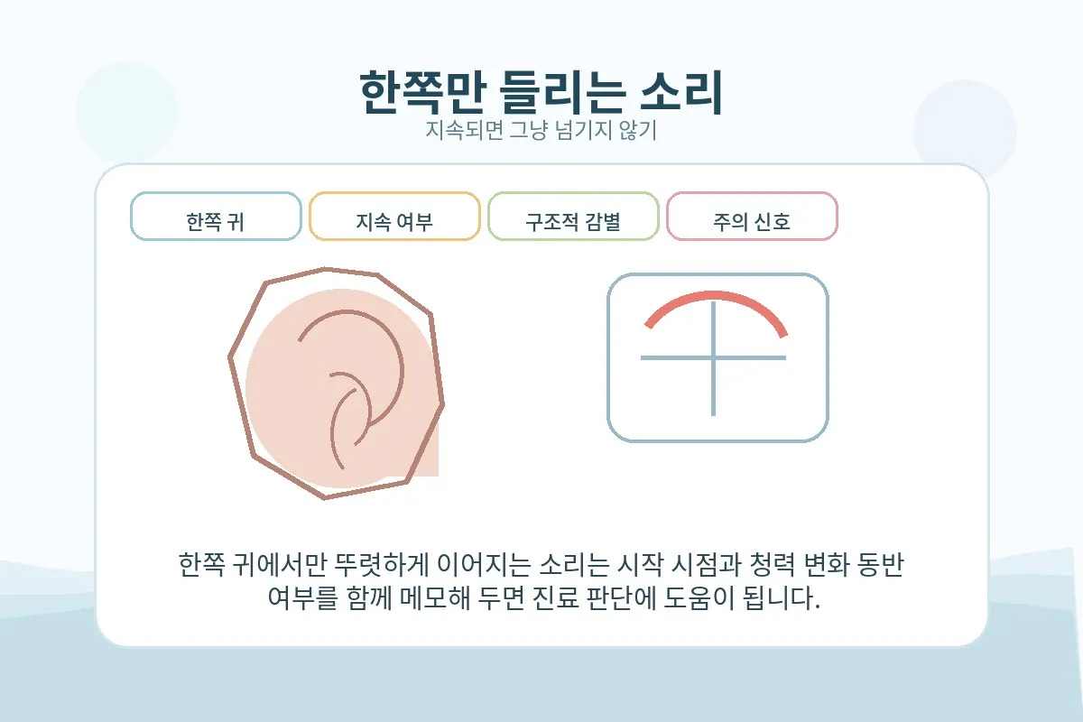 한쪽 귀에서만 이명이 느껴질 때 주의가 필요함을 보여주는 이미지